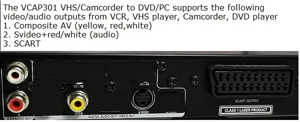 VCAP301_VHS_camcorder_to_DVD_PC_Capture_Kit_connection_03